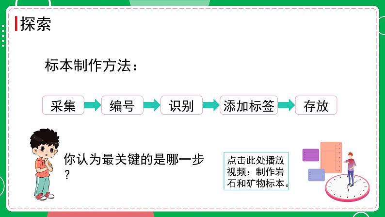第4课时 制作岩石和矿物标本第6页