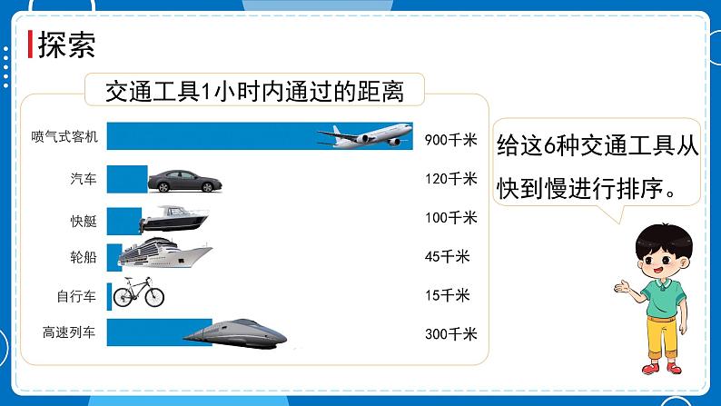 第6课时 比较相同时间内运动的快慢第3页