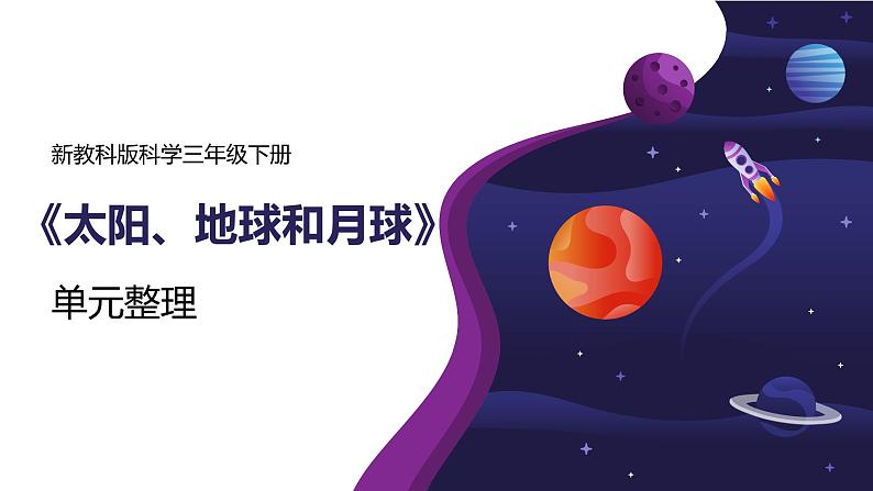 新教科版科学三下 第三单元《太阳、地球和月球》单元复习课件PPT01