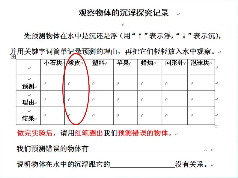 五年级下册科学课件 -1.1 物体在水中是沉还是浮 |教科版 (共11张PPT)第4页