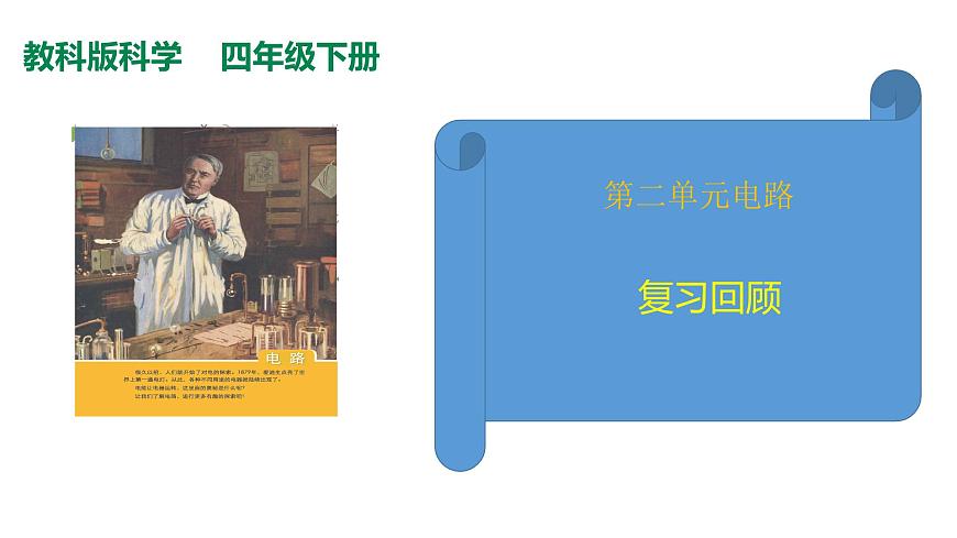 教科版(2017秋）四年級科學下冊第二單元電路復(fù)習（課件33張ppt）第2頁