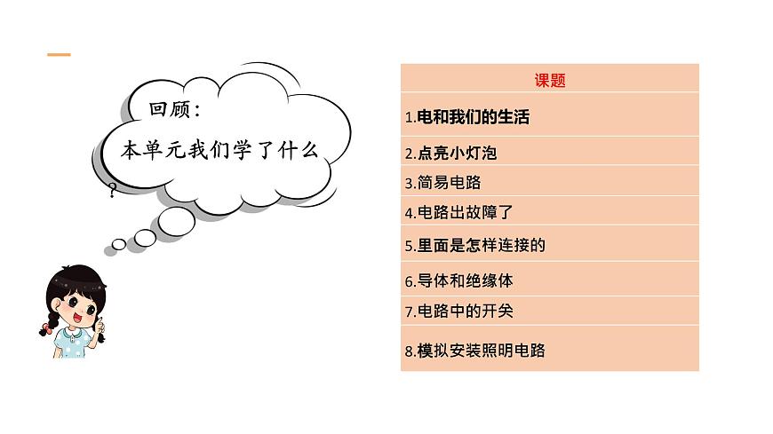 教科版(2017秋）四年級科學下冊第二單元電路復(fù)習（課件33張ppt）第3頁