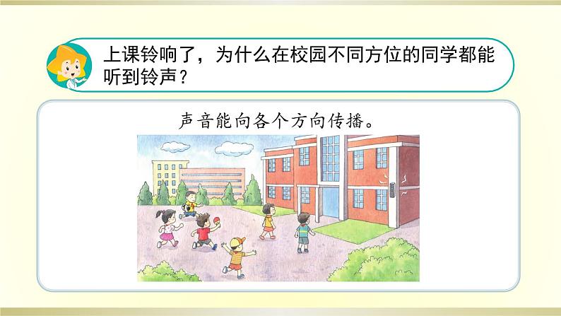 小学科学苏教版三年级下册第10课《声音的传播》课件8(2020新版)第2页