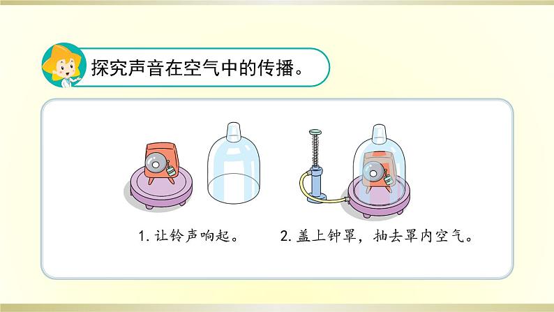 小学科学苏教版三年级下册第10课《声音的传播》课件8(2020新版)第3页