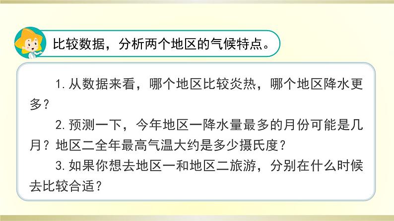 小学科学苏教版三年级下册第19课《天气和气候》课件8(2020新版)第5页