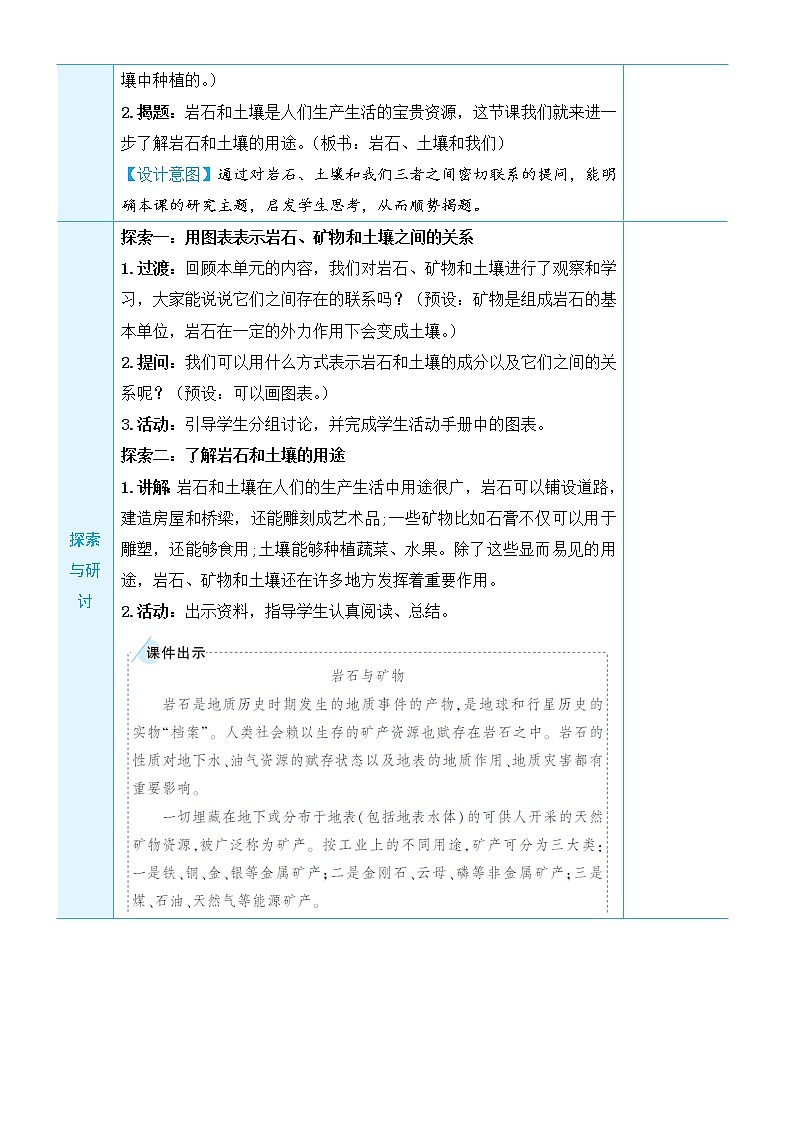 教科版(2017秋)四年级上册科学 3.8岩石、土壤和我们 教案第2页