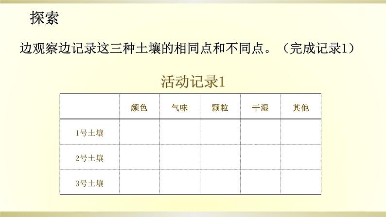 小学科学教科版四年级下册第三单元第7课《比较不同的土壤》课件6(2021新版)第6页