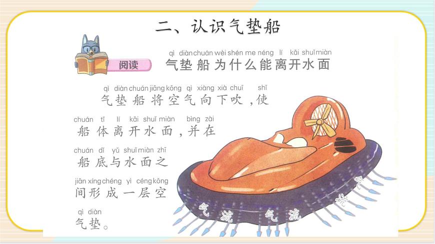 準(zhǔn)備單元 我的氣墊船模型 二年級(jí)下冊(cè)科學(xué) 大象版 教學(xué)課件第4頁(yè)
