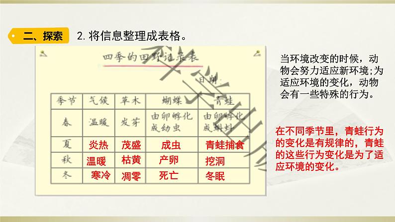 小学科学教科版五年级下册第一单元第5课《当环境改变了》课件12(2022新版)第4页