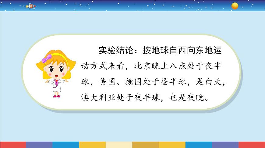 蘇教版五下科學(xué)3.9《晝夜交替》授課課件第6頁