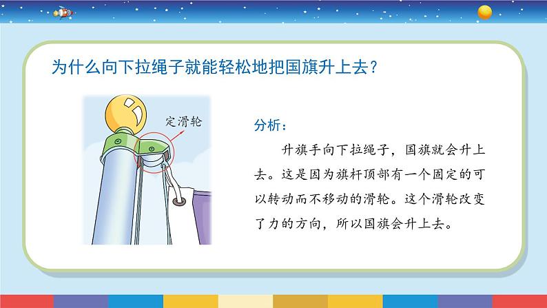 苏教版五下科学4.15《升旗的方法》授课课件第2页