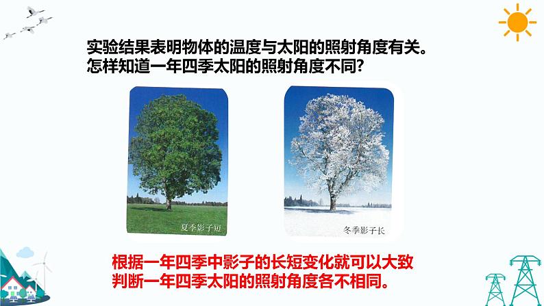 1.3《四季的形成》课件第7页