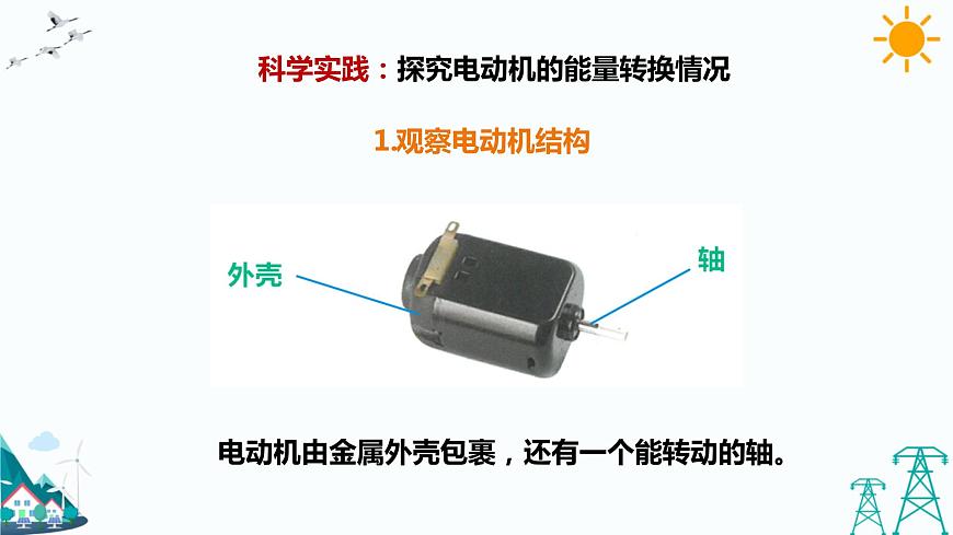 2.6《小電機(jī)轉(zhuǎn)起來(lái)》課件第5頁(yè)