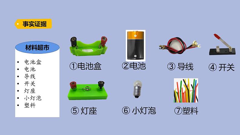 2-4 导体与绝缘体三年级科学下册 大象版课件04