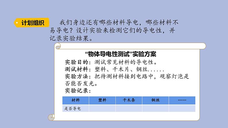2-4 导体与绝缘体三年级科学下册 大象版课件05