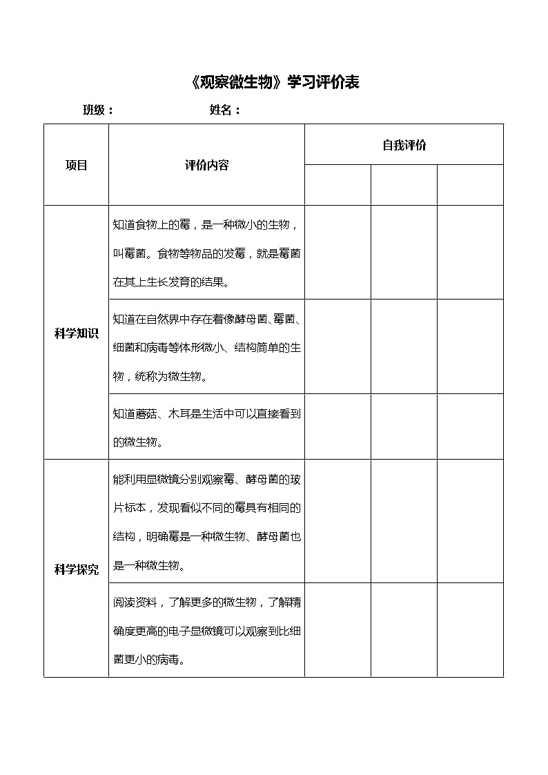 學(xué)習(xí)評(píng)價(jià)表第1頁(yè)