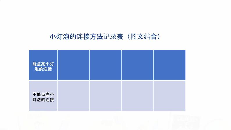 教科版小学科学四下2-2《点亮小灯泡》教学课件第7页