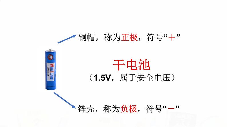 教科版小学科学四下2-2《点亮小灯泡》教学课件第8页