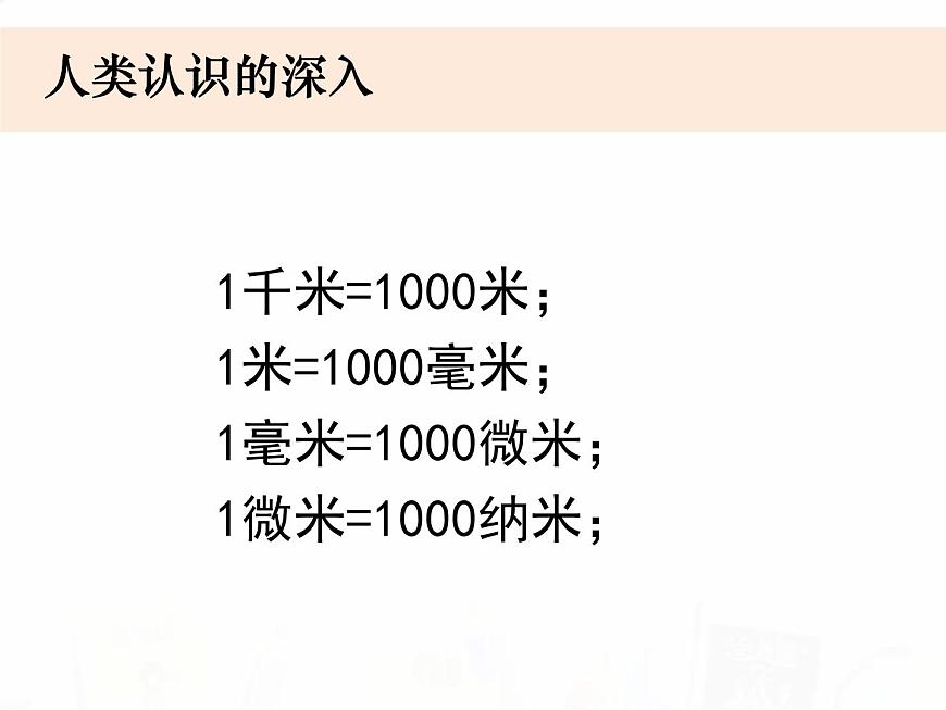 教科版小學科學六下1-8《微小世界和我們》教學課件第2頁