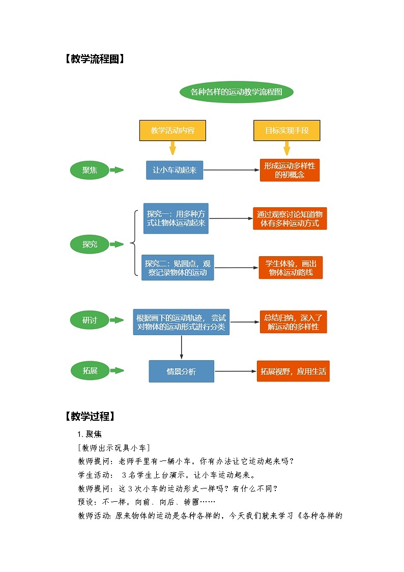 教科版科学三年级下册 1-2《各种各样的运动》 课件+同步教案02