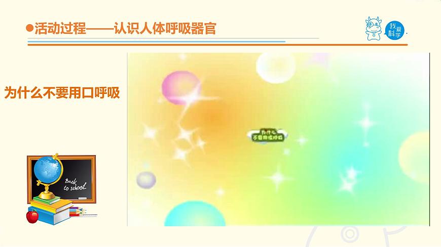 2.《我們的呼吸》課件 青島版(六三制)小學(xué)科學(xué)五下第7頁