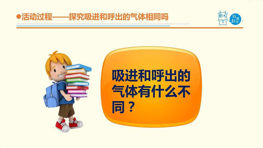 2.《我們的呼吸》課件 青島版(六三制)小學(xué)科學(xué)五下第8頁