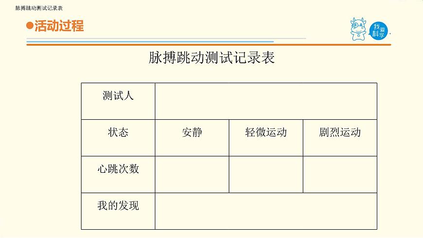 3.《心臟和血管》課件 青島版(六三制)小學(xué)科學(xué)五下第5頁(yè)