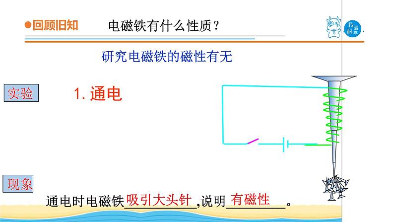 14.《通电的线圈(二)》教学课件 青岛版(五四制)小学科学五下第5页