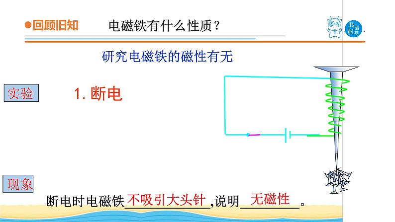 14.《通电的线圈(二)》教学课件 青岛版(五四制)小学科学五下第6页