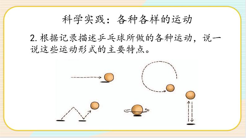 人教鄂教版三年级下册科学5.16《玩小球》PPT课件+教案+学案08