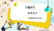 人教鄂教版 (2017)二年级下册6 春夏秋冬课文课件ppt