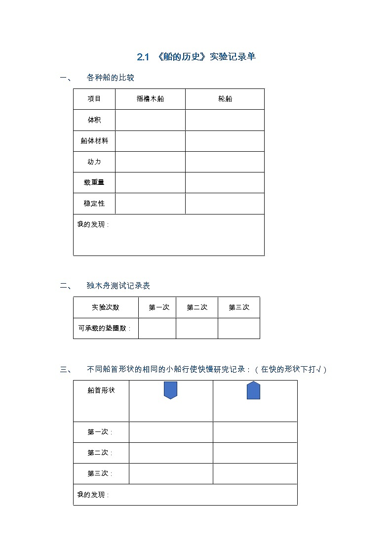 教科版(2017)科学五年级下册2.1 《船的历史》课件+教案+视频01