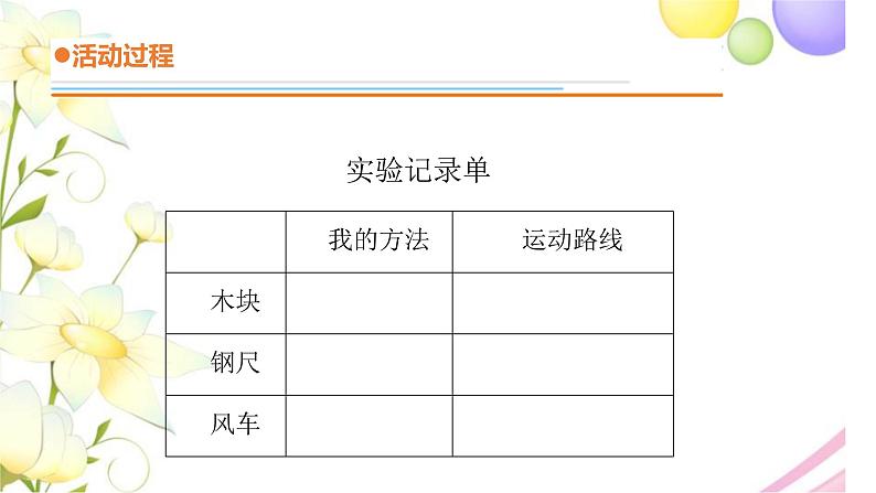 3.《运动的形式》 课件 青岛版(六三制)小学科学四下第3页