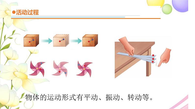 3.《运动的形式》 课件 青岛版(六三制)小学科学四下第4页