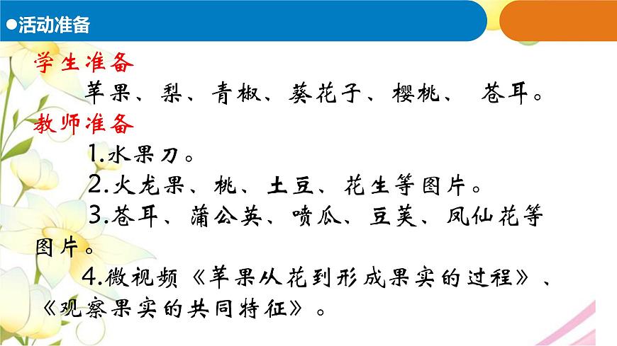 12.《植物的果實》課件 青島版(六三制)小學科學三下第2頁