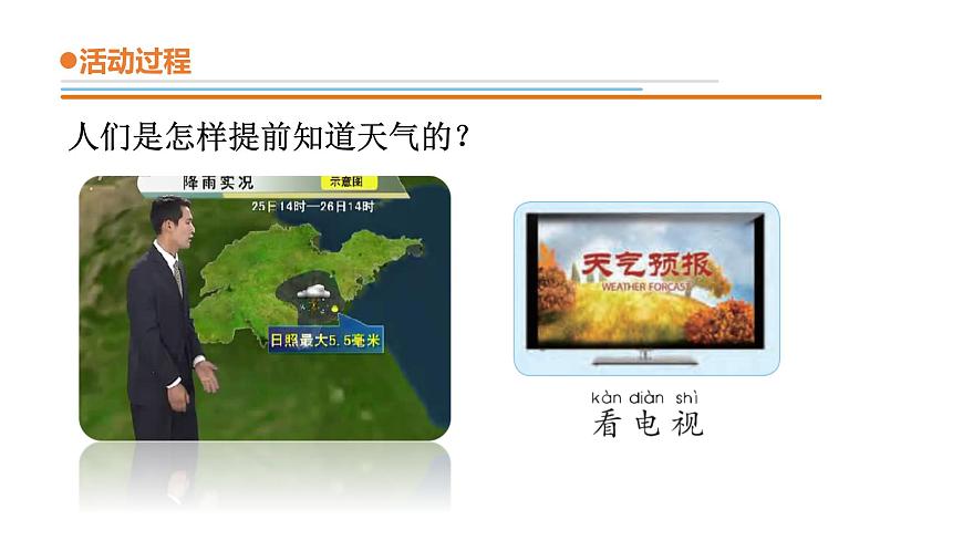 10.《怎樣預(yù)知天氣》課件 青島版(六三制)小學(xué)科學(xué)二下第3頁(yè)