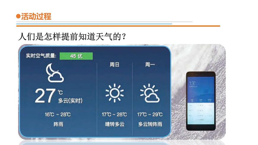 10.《怎樣預(yù)知天氣》課件 青島版(六三制)小學(xué)科學(xué)二下第6頁(yè)