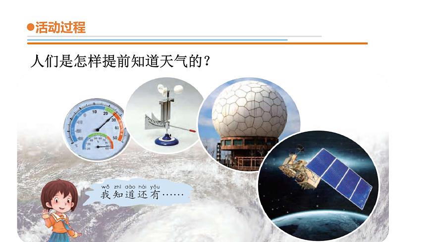 10.《怎樣預(yù)知天氣》課件 青島版(六三制)小學(xué)科學(xué)二下第7頁(yè)