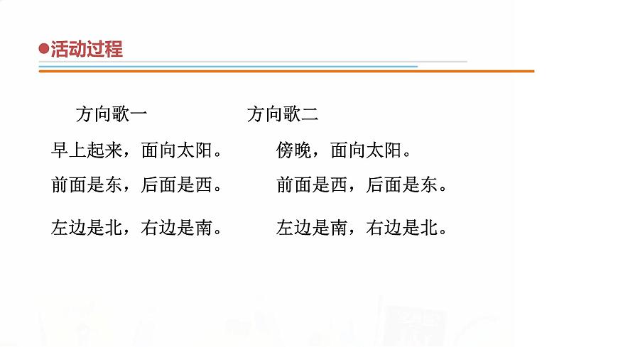 3.《我在哪里》課件 青島版(五四制)小學(xué)科學(xué)二下第4頁