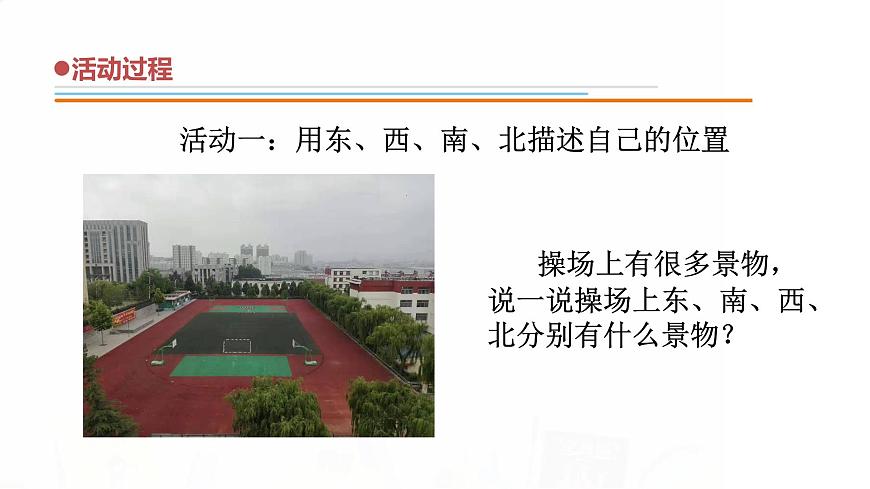 3.《我在哪里》課件 青島版(五四制)小學(xué)科學(xué)二下第6頁