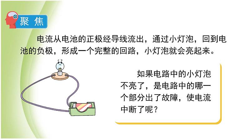 2.4《电路出故障了》教学课件 教科版小学科学四下第3页