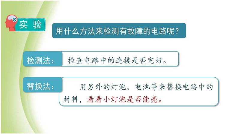 2.4《电路出故障了》教学课件 教科版小学科学四下第4页