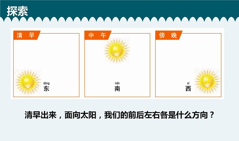 新教科版二年级上册资料1.3太阳的位置和方向课件PPT06