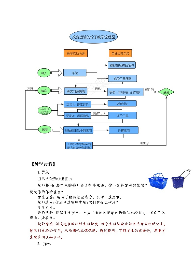 《改变运输的车轮》教学设计第3页