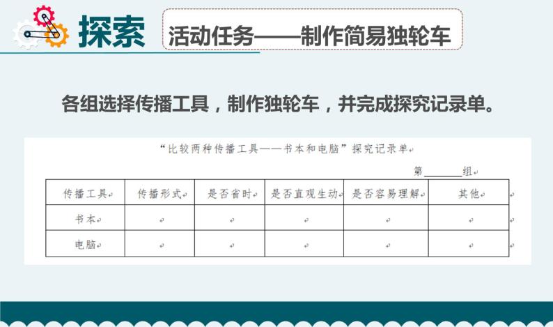 新教科版6年级上册教学资料3.7《信息的交流传播》课件PPT05