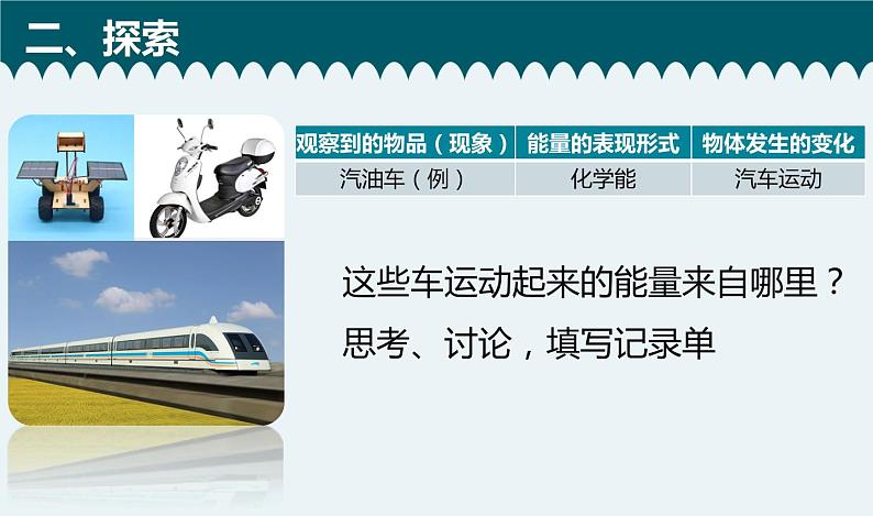 六上四1-各种形式的能量第5页