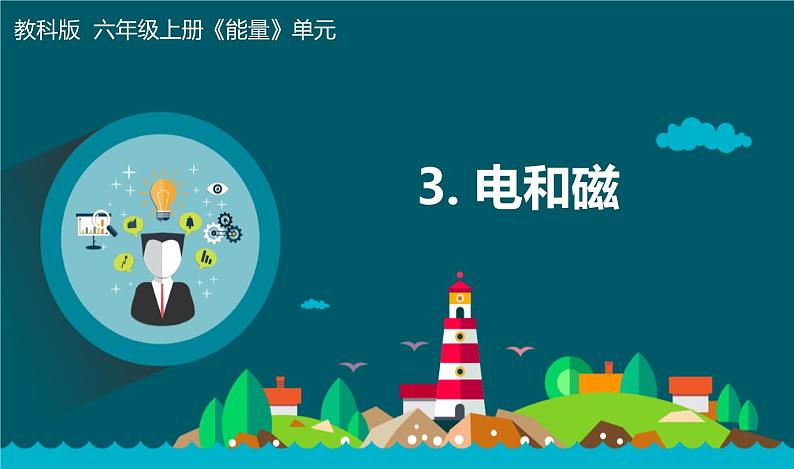 六上四3-电和磁第1页