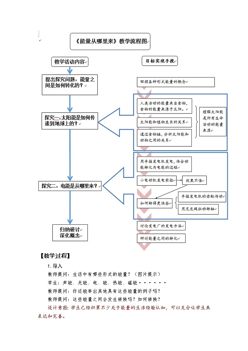 4.7《能量从哪里来》教学设计第3页