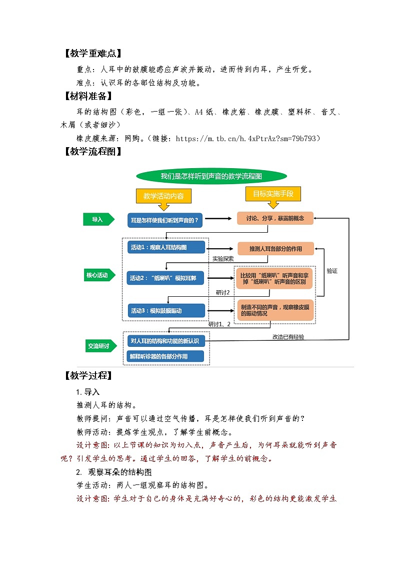 新教科版4年级上册课件+教案1.4 我们是怎样听到声音的02