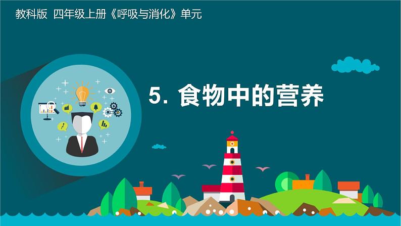 【航城郑思佳】食物中的营养第1页